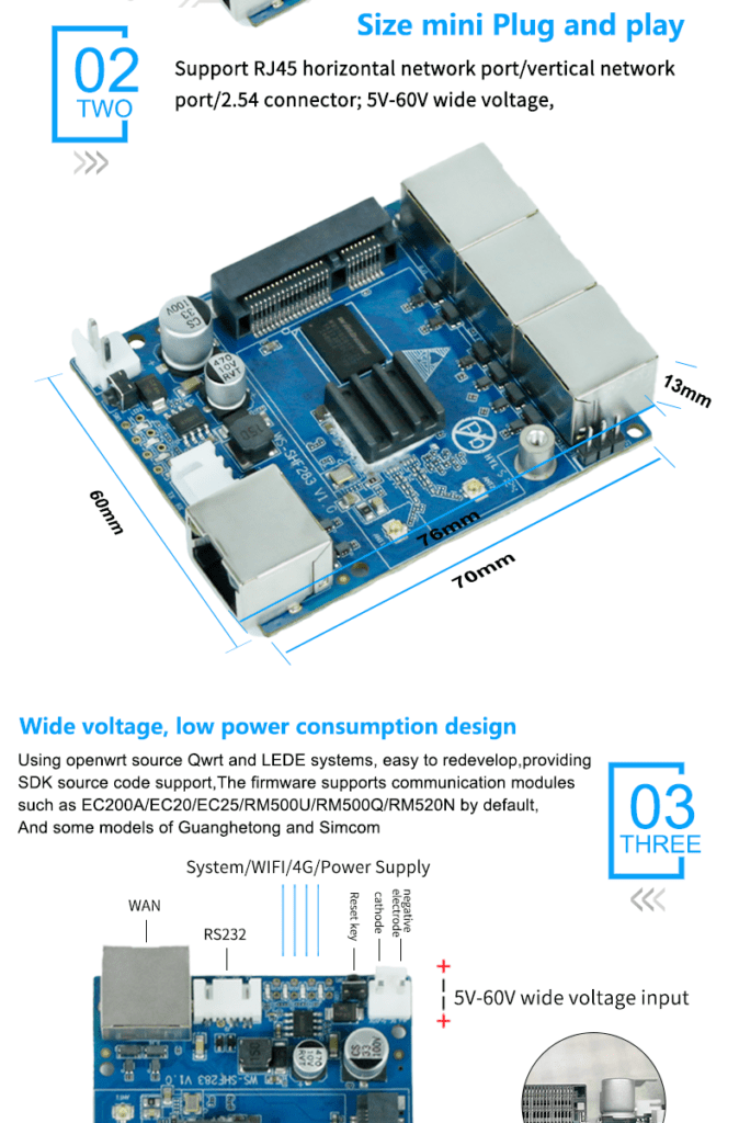 Integrated Circuit Wireless Router High-Performance HSF283 Industrial-Grade WiFi router board - HUASIFEI