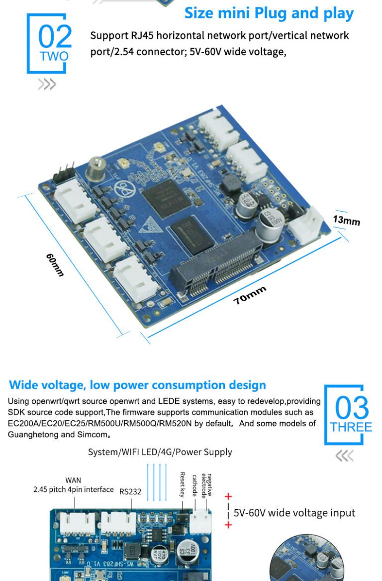 High-Performance HSF283 Industrial-Grade WiFi router board - HUASIFEI